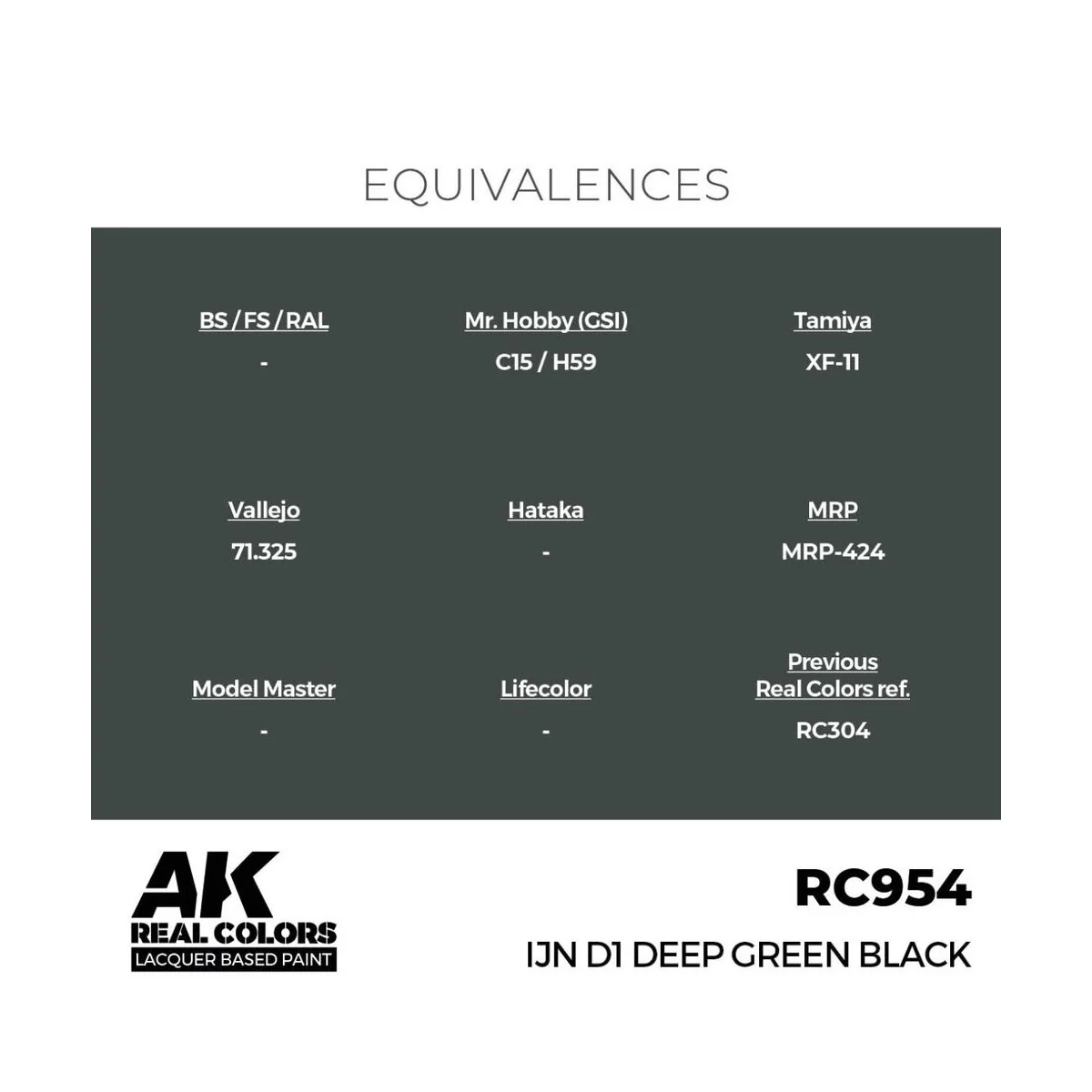 Real Colors: IJN D1 Deep Green Black 17 ml. - AK Interactive RC954