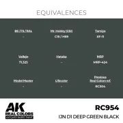 Real Colors: IJN D1 Deep Green Black 17 ml. - AK Interactive RC954
