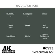 Real Colors: IJN D2 Green Black 17 ml. - AK Interactive RC955