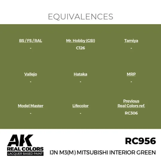 Real Colors: IJN M3 (M) MITSUBISHI Interior Green 17 ml. - AK Inter...