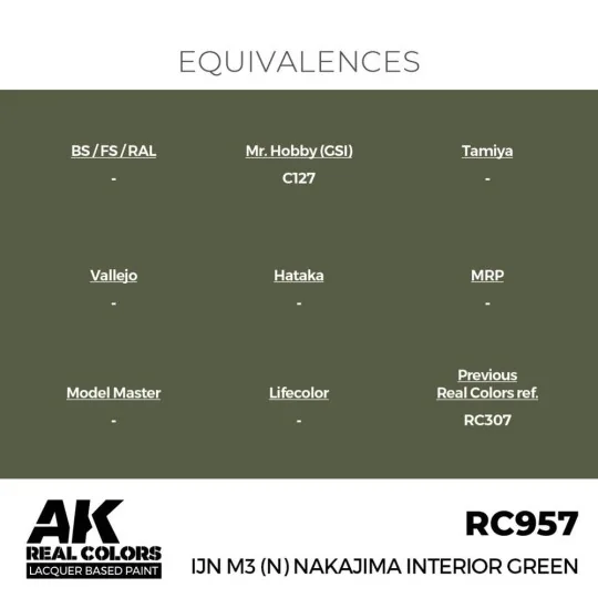 Real Colors: IJN M3 (N) Nakajima Interior Green 17 ml. - AK Interac...
