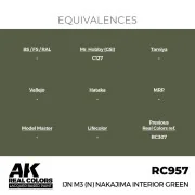 Real Colors: IJN M3 (N) Nakajima Interior Green 17 ml. - AK Interac... Real Colors: IJN M3 (N) Nakajima Interior Green 17 ml. - AK Interac...