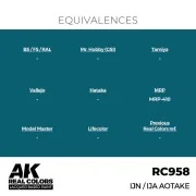 Real Colors: IJN / IJA Aotake 17 ml. - AK Interactive RC958