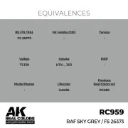 Real Colors: RAF Sky Grey 17 ml. - AK Interactive RC959 Real Colors: RAF Sky Grey 17 ml. - AK Interactive RC959