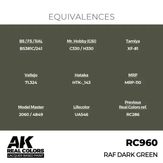 Real Colors: RAF Dark Green 17 ml. - AK Interactive RC960 Real Colors: RAF Dark Green 17 ml. - AK Interactive RC960