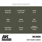 Real Colors: RAF Dark Green 17 ml. - AK Interactive RC960 Real Colors: RAF Dark Green 17 ml. - AK Interactive RC960