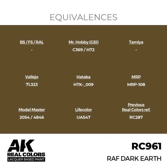 Real Colors: RAF Dark Earth 17 ml. - AK Interactive RC961