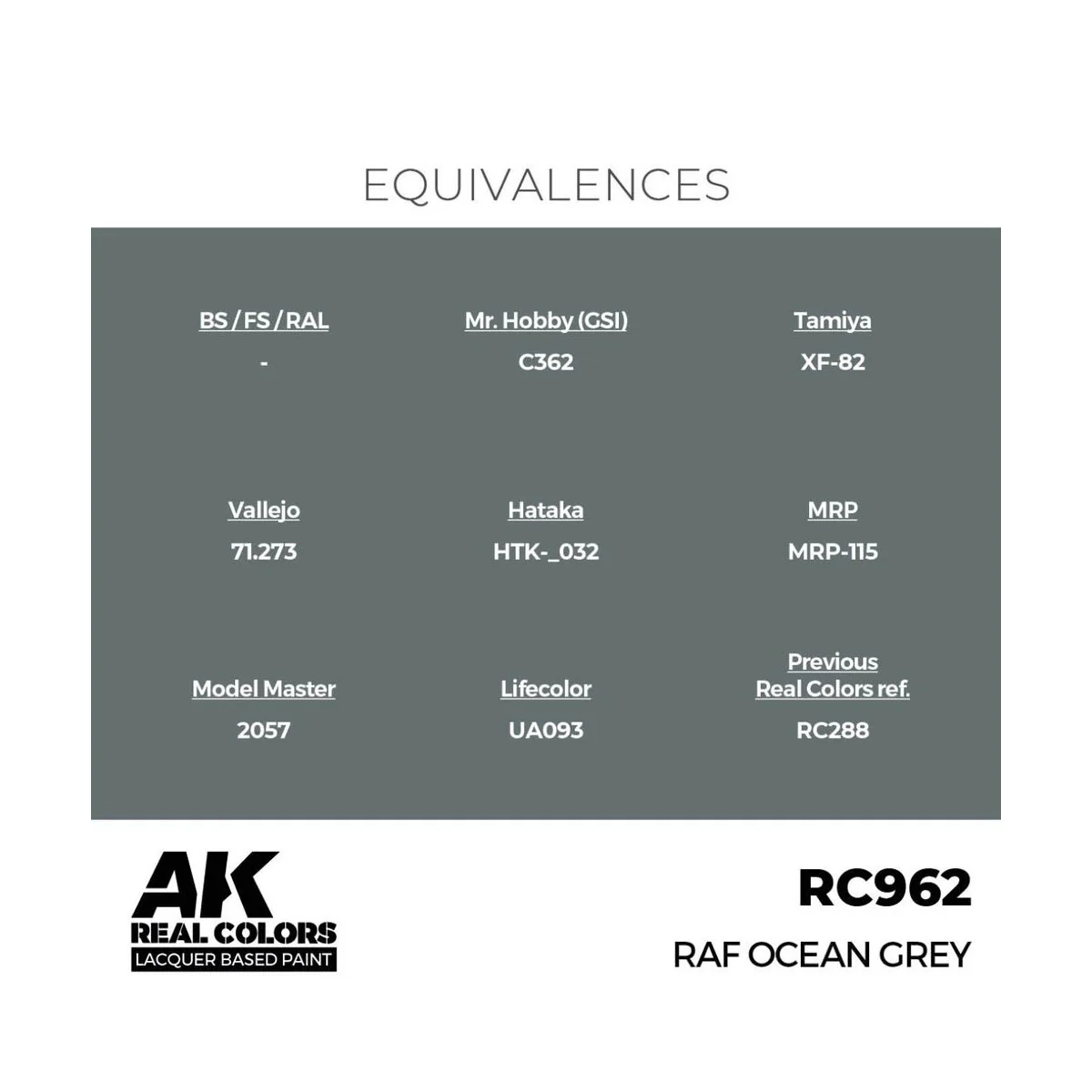 Real Colors: RAF Ocean Grey 17 ml. - AK Interactive RC962