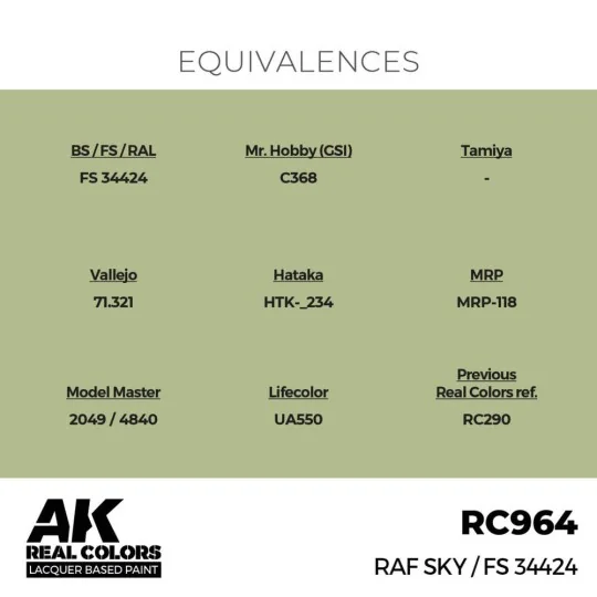 Real Colors: RAF Sky / FS 34424 17 ml. - AK Interactive RC964 Real Colors: RAF Sky / FS 34424 17 ml. - AK Interactive RC964