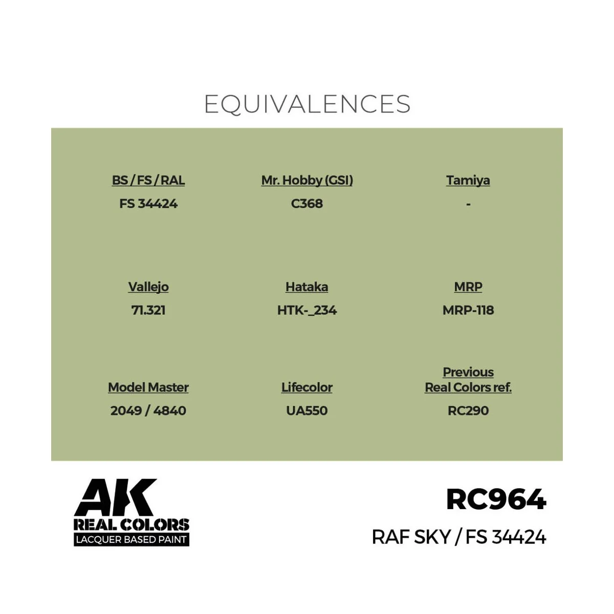 Real Colors: RAF Sky / FS 34424 17 ml. - AK Interactive RC964 Real Colors: RAF Sky / FS 34424 17 ml. - AK Interactive RC964