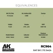 Real Colors: RAF Sky / FS 34424 17 ml. - AK Interactive RC964 Real Colors: RAF Sky / FS 34424 17 ml. - AK Interactive RC964