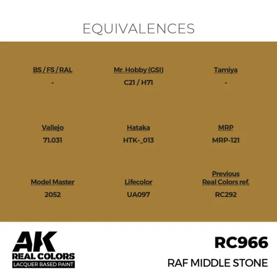 Real Colors: RAF Middle Stone 17 ml. - AK Interactive RC966