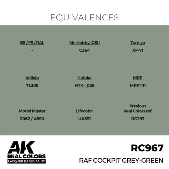 Real Colors: RAF Cockpit Grey-Green 17 ml. - AK Interactive RC967