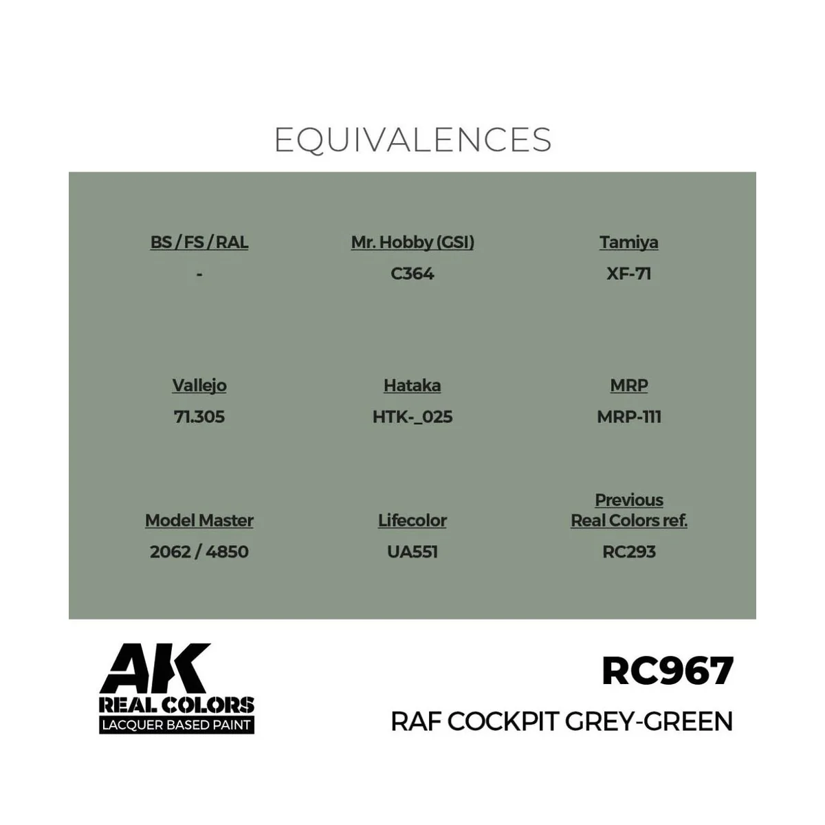 Real Colors: RAF Cockpit Grey-Green 17 ml. - AK Interactive RC967