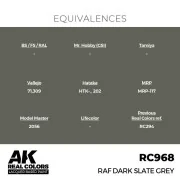 Real Colors: RAF Dark Slate Grey 17 ml. - AK Interactive RC968