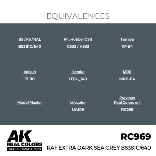 Real Colors: RAF Extra Dark Sea Grey BS381C/640 17 ml. - AK Interac...