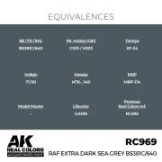 Real Colors: RAF Extra Dark Sea Grey BS381C/640 17 ml. - AK Interac...