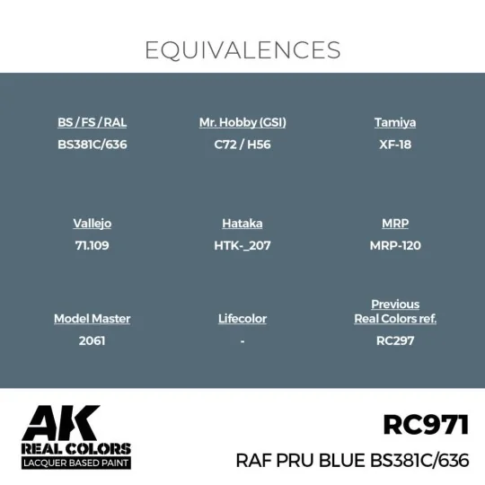 Real Colors: RAF PRU Blue BS381C/636 17 ml. - AK Interactive RC971