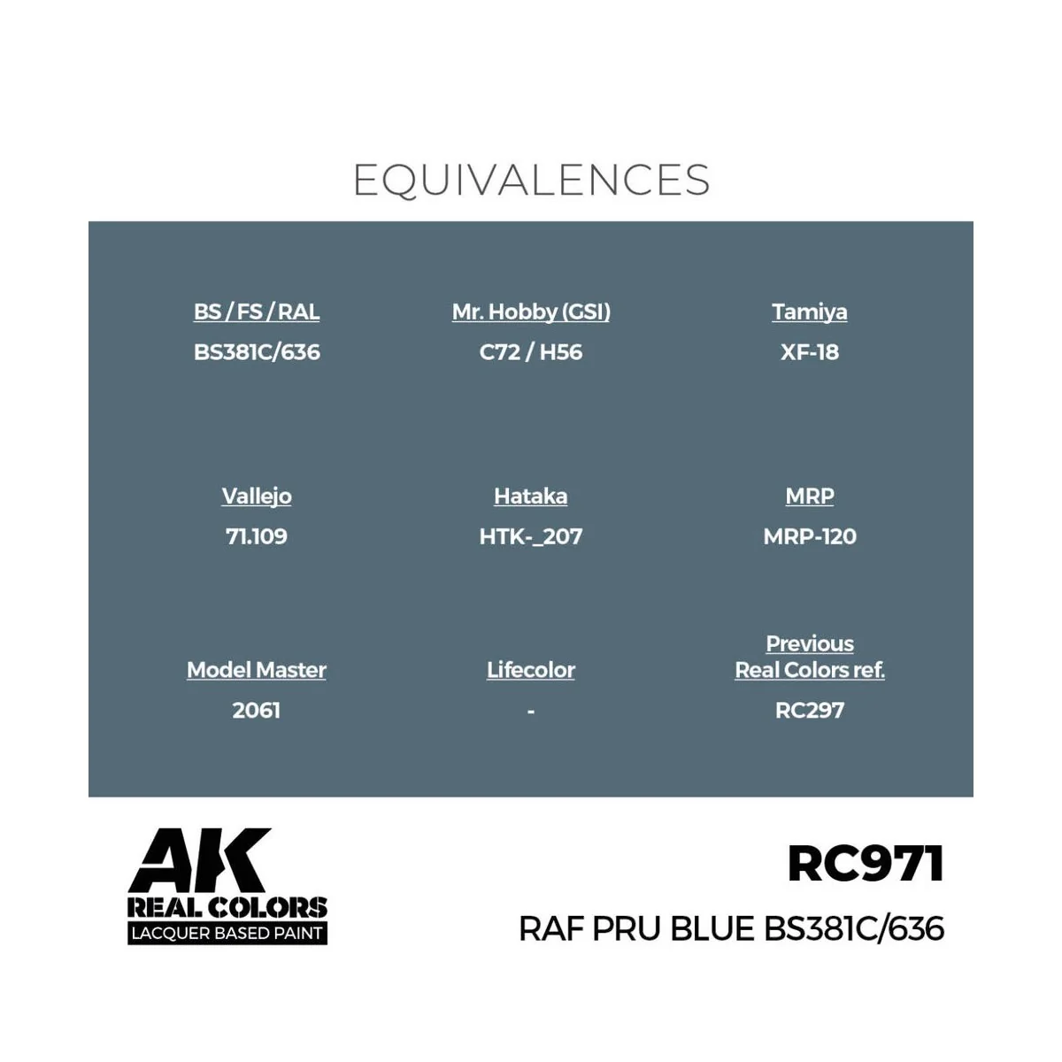 Real Colors: RAF PRU Blue BS381C/636 17 ml. - AK Interactive RC971