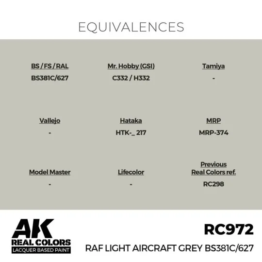 Real Colors: RAF Light Aircraft Grey BS381C/627 17 ml. - AK Interac...