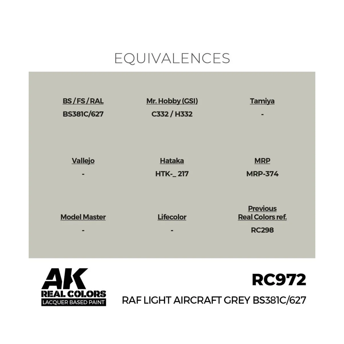 Real Colors: RAF Light Aircraft Grey BS381C/627 17 ml. - AK Interac...