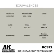 Real Colors: RAF Light Aircraft Grey BS381C/627 17 ml. - AK Interac...
