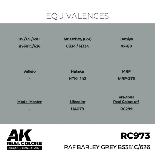 Real Colors: RAF Barley Grey BS381C/626 17 ml. - AK Interactive RC973 Real Colors: RAF Barley Grey BS381C/626 17 ml. - AK Interactive RC973