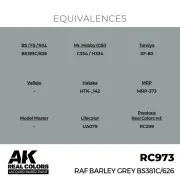Real Colors: RAF Barley Grey BS381C/626 17 ml. - AK Interactive RC973