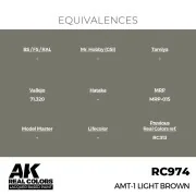 Real Colors: AMT-1 Light Brown 17 ml. - AK Interactive RC974