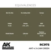 Real Colors: AMT-4 / A-24M Green 17 ml. - AK Interactive RC975