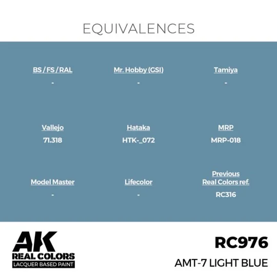 Real Colors: AMT-7 Light Blue 17 ml. - AK Interactive RC976