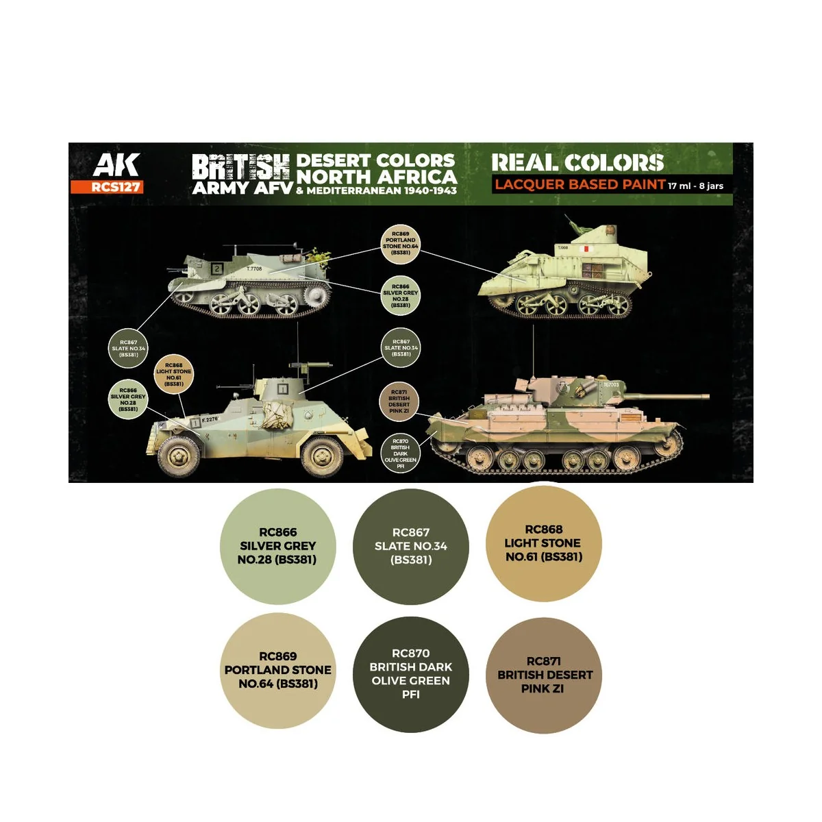 British Army AFV Desert Colors. North Africa and Mediterranean 1940...