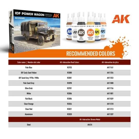 IDF POWER WAGON WM300 w/winch, 1/35 - AK Interactive AK35020