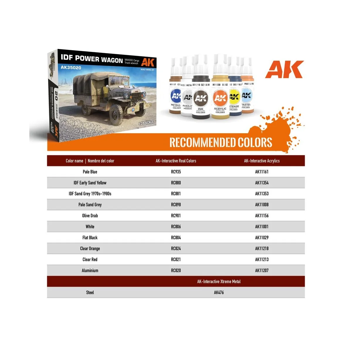 IDF POWER WAGON WM300 w/winch, 1/35 - AK Interactive AK35020