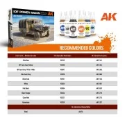 IDF POWER WAGON WM300 w/winch 1/35 - AK Interactive AK35020