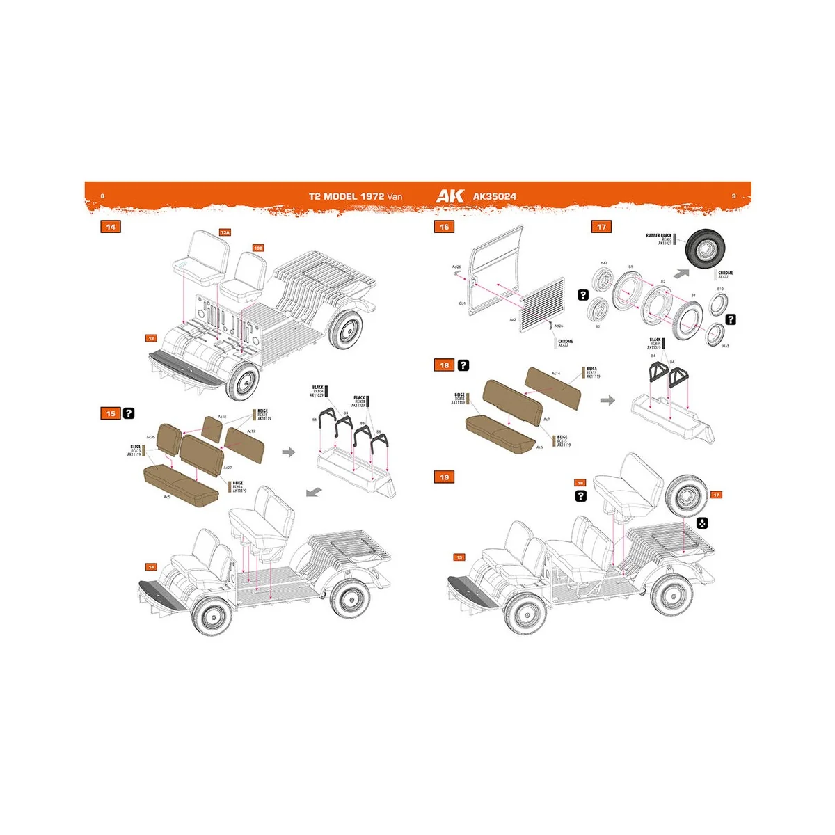 T2 Model 1972 VAN 1/35 scale - AK Interactive AK35024
