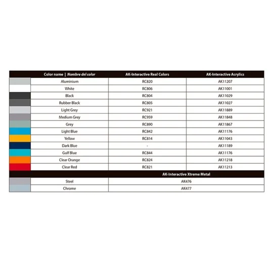 VOLKSWAGEN T2 Model 1967 Airport Bus, 1/35 - AK Interactive AK35033 VOLKSWAGEN T2 Model 1967 Airport Bus, 1/35 - AK Interactive AK35033