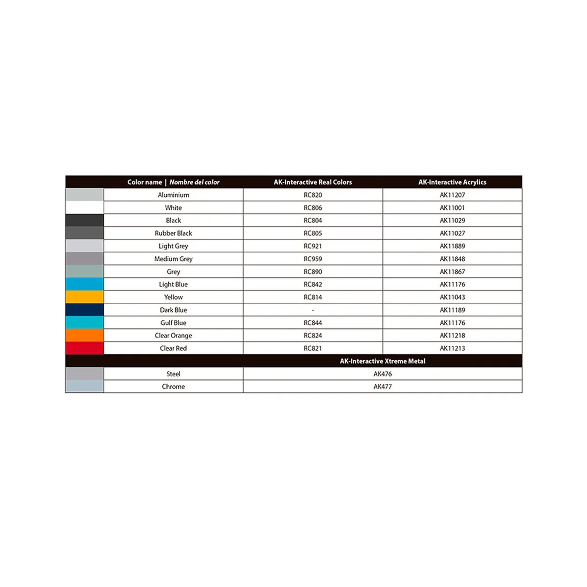 VOLKSWAGEN T2 Model 1967 Airport Bus, 1/35 - AK Interactive AK35033 VOLKSWAGEN T2 Model 1967 Airport Bus, 1/35 - AK Interactive AK35033
