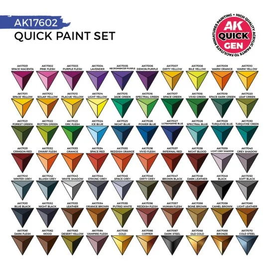 QUICK PAINT SET - 72 QUICK GEN COLORS (+2 MEDIUM 18ML +2 FREE BRUSH...