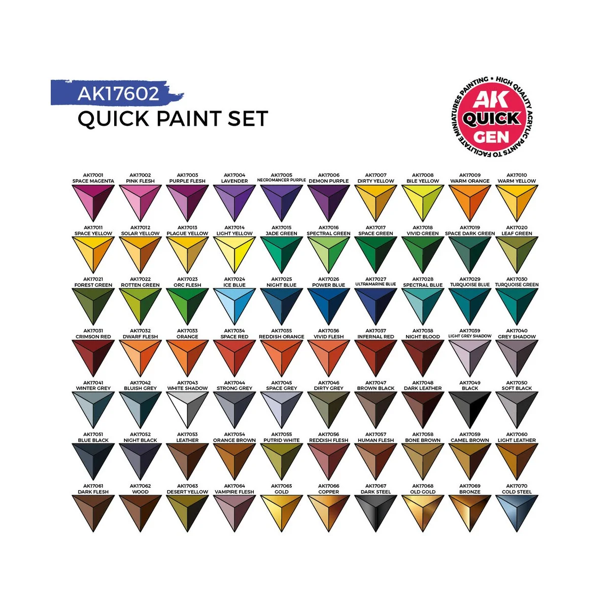 QUICK PAINT SET - 72 QUICK GEN COLORS (+2 MEDIUM 18ML +2 FREE BRUSH...