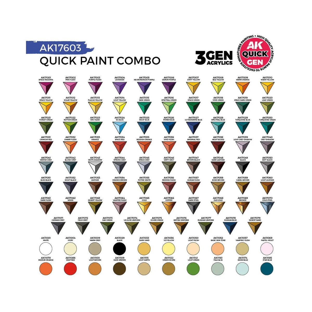 QUICK PAINT COMBO - 100 COLORS (80 QUICK GEN + 20 3GEN + 3 FREE BRU...