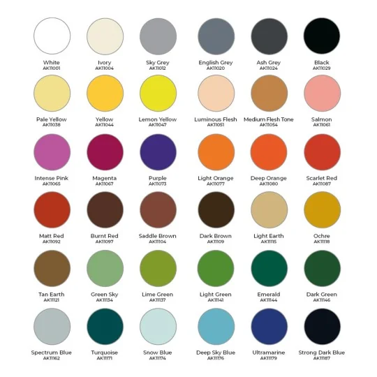 WARGAME PAINT IT ALL BOX 36 COLORS 3GEN - AK Interactive AK11782