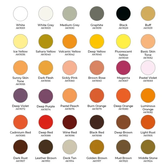 WARGAME PAINT IT ALL BOX 72 COLORS 3GEN - AK Interactive AK11783 WARGAME PAINT IT ALL BOX 72 COLORS 3GEN - AK Interactive AK11783