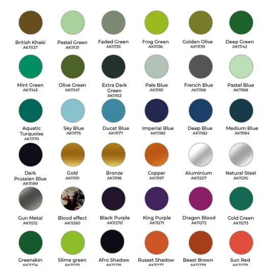 WARGAME PAINT IT ALL BOX 72 COLORS 3GEN - AK Interactive AK11783