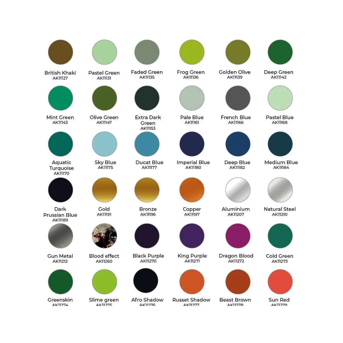 WARGAME PAINT IT ALL BOX 72 COLORS 3GEN - AK Interactive AK11783