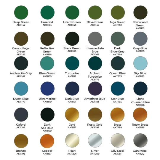 WARGAME PAINT IT ALL BOX 108 COLORS 3GEN - AK Interactive AK11784