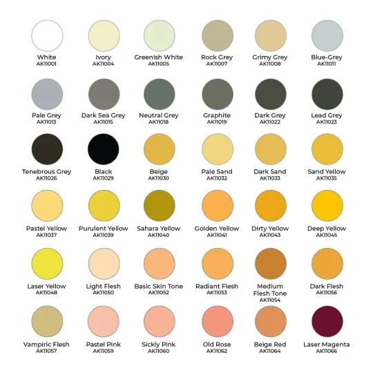 WARGAME PAINT IT ALL BOX 108 COLORS 3GEN - AK Interactive AK11784