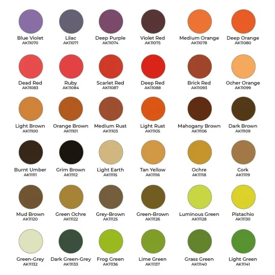 WARGAME PAINT IT ALL BOX 108 COLORS 3GEN - AK Interactive AK11784