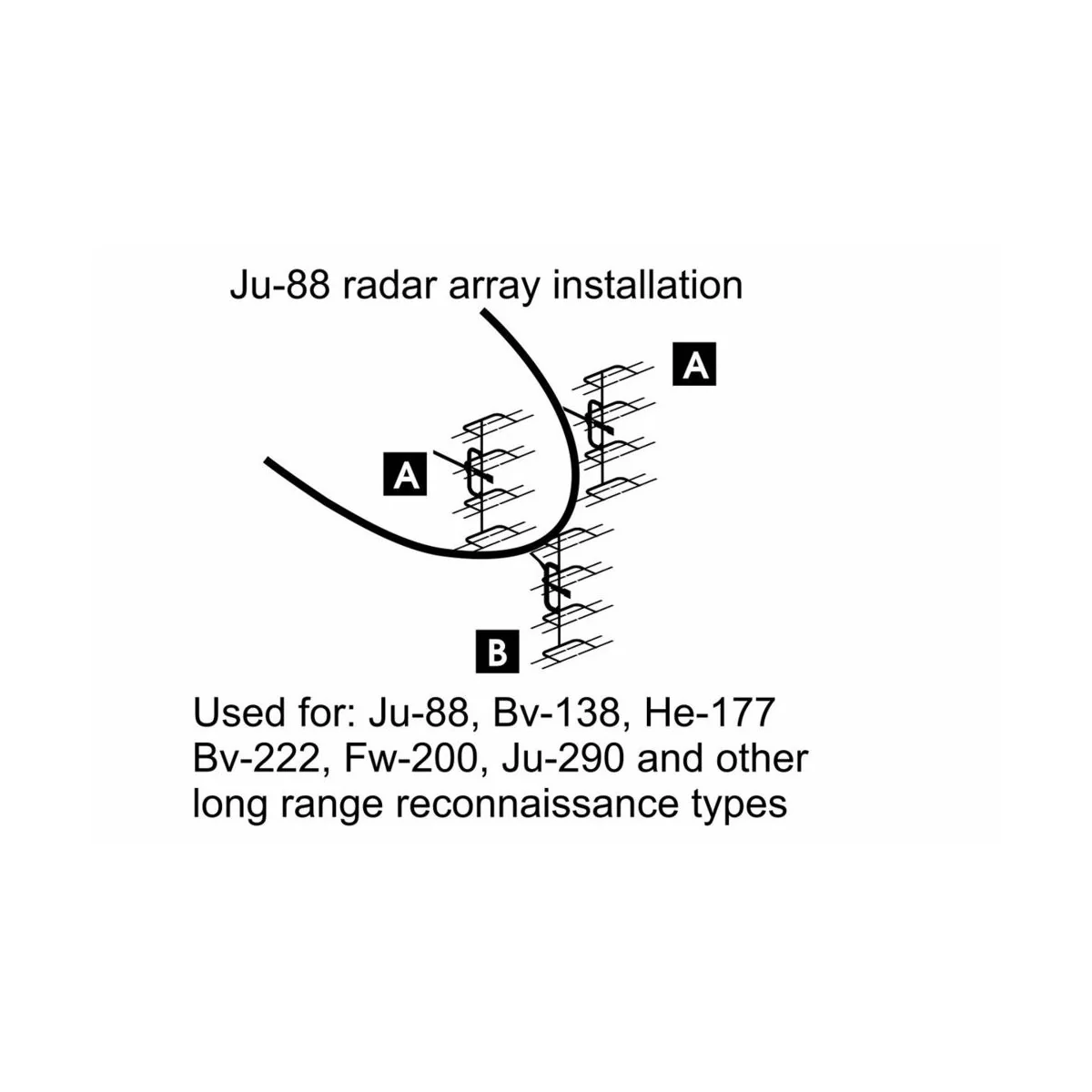 FUG 200 - Brengun BRL48099