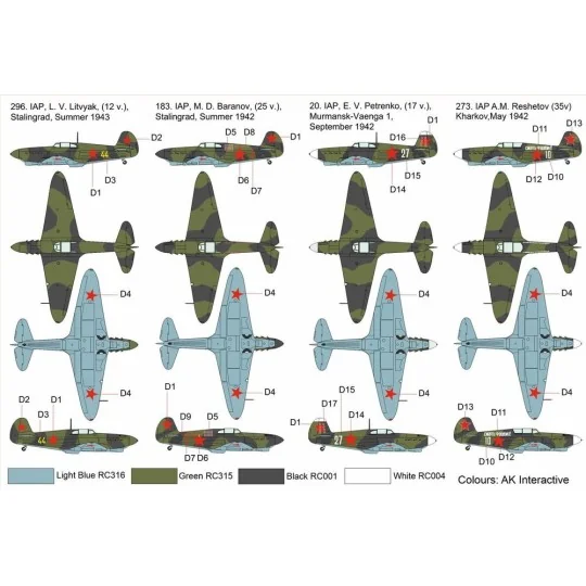Yak-1 Aces, 1/72 - Brengun BRP72041